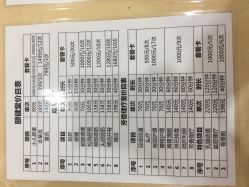 -颐健堂健康管理中心(宝龙店)