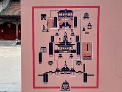 -西安大兴善寺