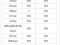 -上海市普陀区中心医院