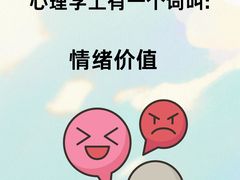 -惟初心理咨询工作室(静安分店)