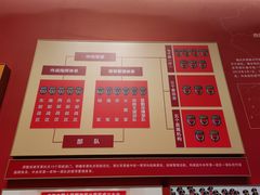 -中国人民革命军事博物馆