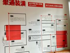 -聚通装潢(浦东旗舰店)