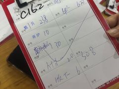 -大地农庄(逢沙大道店)