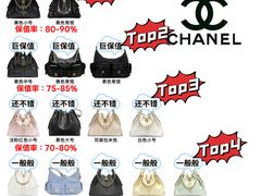 -海星奢选二手奢侈品手表包包鉴定回收寄卖(墨玉南路店)