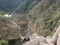 -溪口-滕头旅游景区