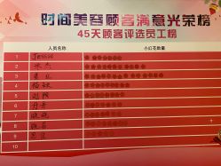 -TIME SPA科技美肤机构