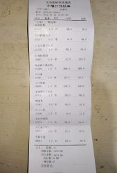 -陶然花园·婚宴