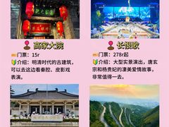 -西安城墙·碑林历史文化景区