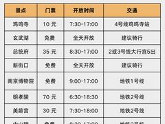 -李百蟹·江南蟹黄面(夫子庙店)