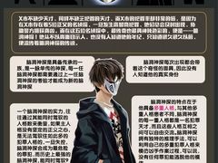 -脑洞先生非恐剧情密室(五一店)