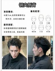 -NEW FACE烫染专业店