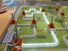 -南宁市科技馆