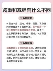 -Fundi张玉珊修身堂·indiba·BTL科技瘦身