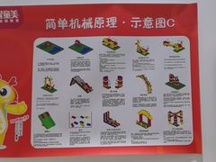 -童程童美少儿编程乐高机器人(世纪都会校区)