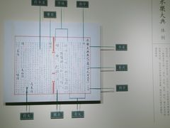 -苏州图书馆(人民路总馆)