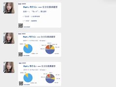 -环球雅思·托福·ALevel·OSSD·DSE·留学英语培训学校(体育西校区)