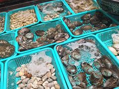 -旺达·福州菜(正大广场店)