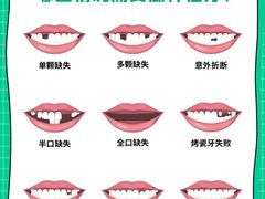 -佛山中大口腔医院·市二级口腔专科医院