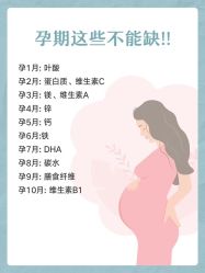 -蓓爱娇琪月子会所(虹口店)