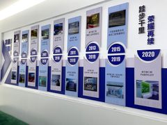 -美可普口腔医院(东街分店)