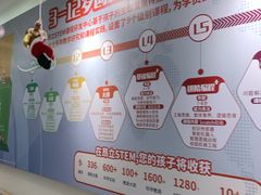 -斯坦星球AI编程·机器人科创·科学实验·信奥·思维·STEM·积木拼搭·竞赛考级(浦东联洋广场大拇指龙阳御桥中心)