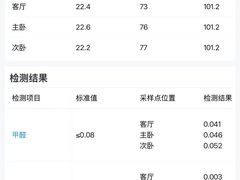 -中环质评甲醛检测CMA实验室(朝阳店)