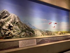 景点-王府井古人类文化遗址博物馆