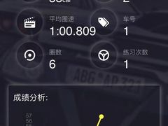 -赛卡联盟卡丁车馆(上海世博店)