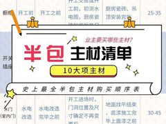 -恒彩家装·品质整装(集团店)