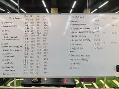 -CrossFit MET综合体能训练馆(朝阳路店)