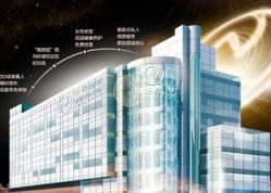 -大华韩艺整形美容医院