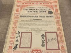 -中国铁道博物馆(正阳门馆)