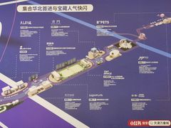 -天津万象城