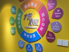 -大卫美术教育(南湖中央广场校区)