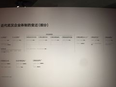 -张之洞与武汉博物馆