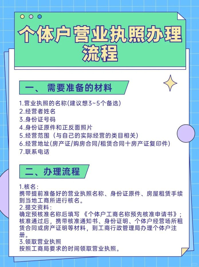 营业执照个体注册怎么办理 营业执照个体注册怎么办理