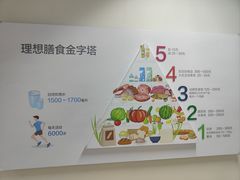 -汤臣倍健透明工厂景区