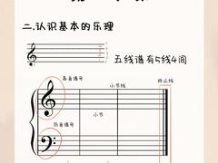 -TEMPO 音乐(五角场店)