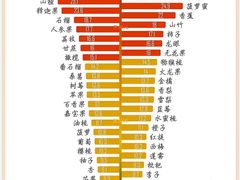 -锐动健身游泳(博地中心店)