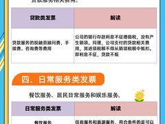 -企巴兔·注册公司代理记账