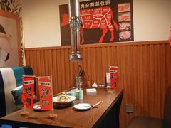 -久喜番和牛烧肉酒场(北辰三角洲店)