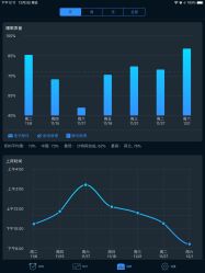 -SPICERY HOUSE芳香世家皮肤管理中心