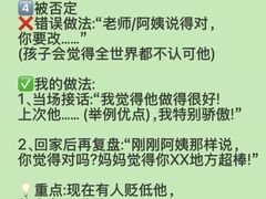 -知心鸟·注意力多动·情绪冲动·感统失调发育迟缓(五角场万达广场店)
