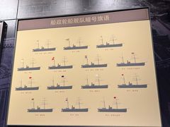 -中国船政文化博物馆