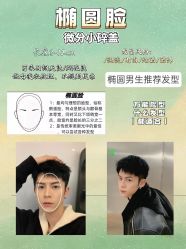 -男先生男士理发馆