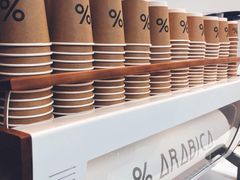 -% Arabica阿拉比卡咖啡(武康路店)