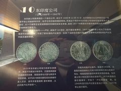 -西安大唐西市博物馆