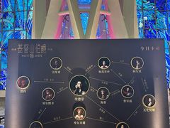 -上海文化广场