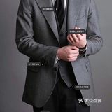 #西服的帅🤩婚礼男士衣服怎么搭配不出错❌别忘了你的新郎🤵 