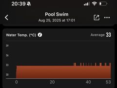 -七宝中学游泳馆
